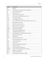 Preview for 646 page of Cambium Networks PTP 800 Series User Manual