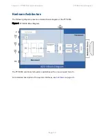 Preview for 22 page of Cambium Networks PTP 820S Technical Description