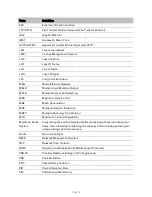 Preview for 206 page of Cambium Networks PTP 820S Technical Description