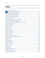 Preview for 6 page of Cambium cnPilot Home R200 User Manual