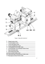 Preview for 10 page of Cambo ACTUS-MV Instruction Manual