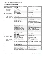 Preview for 87 page of Cambridge Air Solutions S Series Technical Manual