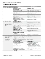 Preview for 88 page of Cambridge Air Solutions S Series Technical Manual