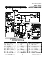 Preview for 97 page of Cambridge Air Solutions S Series Technical Manual