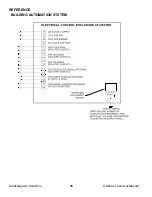 Preview for 100 page of Cambridge Air Solutions S Series Technical Manual