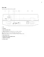 Preview for 7 page of Cambridge Audio Alva TT v2 Manual