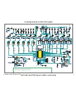 Preview for 6 page of Cambridge Audio Azur 540A V2 Service Manual