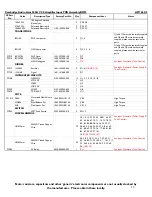 Preview for 13 page of Cambridge Audio Azur 540A V2 Service Manual