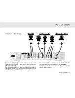 Preview for 7 page of Cambridge Audio azur 540D User Manual