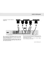 Preview for 21 page of Cambridge Audio azur 540D User Manual