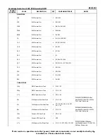 Preview for 8 page of Cambridge Audio Azur 540P Service Manual