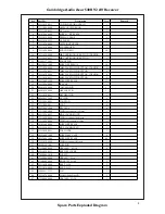 Preview for 8 page of Cambridge Audio azur 540R V2.0 Service Manual