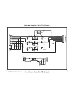 Preview for 27 page of Cambridge Audio azur 540R V2.0 Service Manual