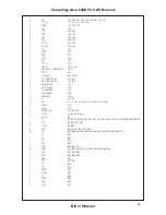 Preview for 36 page of Cambridge Audio azur 540R V2.0 Service Manual