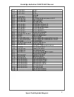 Preview for 41 page of Cambridge Audio azur 540R V2.0 Service Manual