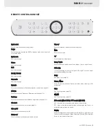 Preview for 8 page of Cambridge Audio Azur 540R User Manual