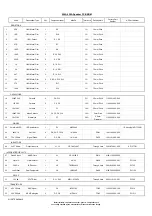 Preview for 20 page of Cambridge Audio AZUR 550A Service Manual