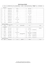 Preview for 33 page of Cambridge Audio AZUR 550A Service Manual