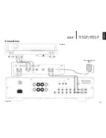 Preview for 9 page of Cambridge Audio AZUR 551P User Manual