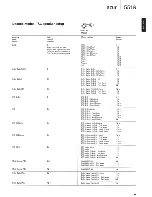 Preview for 23 page of Cambridge Audio azur 551R User Manual