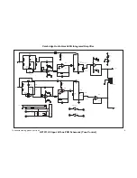 Preview for 8 page of Cambridge Audio Azur 640A Service Manual