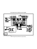 Preview for 9 page of Cambridge Audio Azur 640A Service Manual