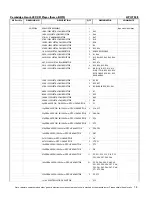 Preview for 18 page of Cambridge Audio Azur 640C Service Manual