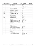 Preview for 19 page of Cambridge Audio Azur 640C Service Manual