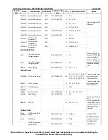 Preview for 14 page of Cambridge Audio Azur 640P Service Manual