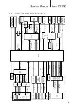 Preview for 5 page of Cambridge Audio Azur 752BD Service Manual