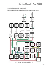 Preview for 11 page of Cambridge Audio Azur 752BD Service Manual