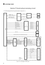 Preview for 12 page of Cambridge Audio Azur 752BD Service Manual