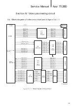 Preview for 13 page of Cambridge Audio Azur 752BD Service Manual