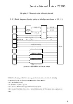 Preview for 15 page of Cambridge Audio Azur 752BD Service Manual