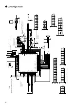 Preview for 36 page of Cambridge Audio Azur 752BD Service Manual