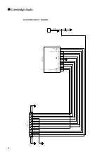 Preview for 42 page of Cambridge Audio Azur 752BD Service Manual