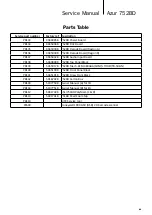 Preview for 43 page of Cambridge Audio Azur 752BD Service Manual