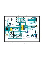 Preview for 8 page of Cambridge Audio azur 840A Service Manual