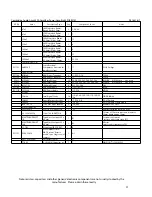 Preview for 31 page of Cambridge Audio azur 840A Service Manual