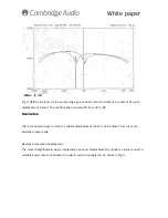 Preview for 9 page of Cambridge Audio azur 840A White Paper