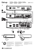 Preview for 2 page of Cambridge Audio CX N Quick Start