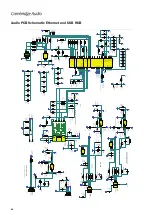 Preview for 23 page of Cambridge Audio CX N Service Manual