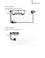 Preview for 30 page of Cambridge Audio CXR120 Owner'S Manual