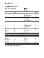 Preview for 33 page of Cambridge Audio CXR120 Owner'S Manual