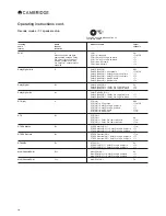 Preview for 35 page of Cambridge Audio CXR120 Owner'S Manual