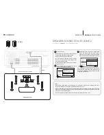 Preview for 56 page of Cambridge Audio CXR120 Owner'S Manual