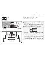 Preview for 2 page of Cambridge Audio CXR200 ZONE 2 Setup Manual