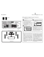 Preview for 7 page of Cambridge Audio CXR200 ZONE 2 Setup Manual