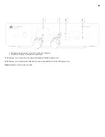 Preview for 21 page of Cambridge Audio DacMagic 200M Manual