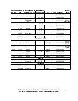 Preview for 41 page of Cambridge Audio Integrated Amplifier Azur 740A Service Manual